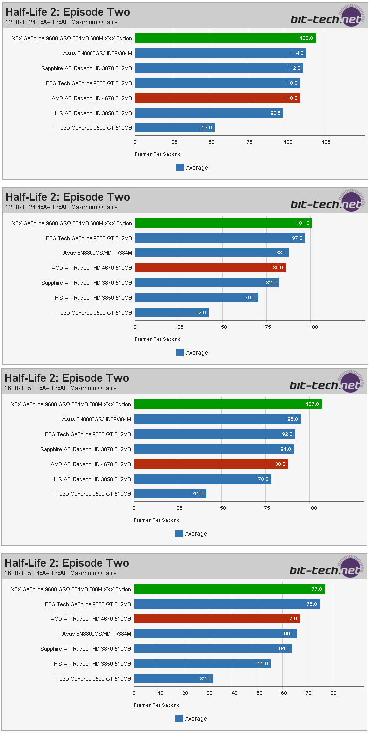 Half-Life 2 Episode Two.png