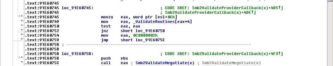 Vulnerable Function fig.1