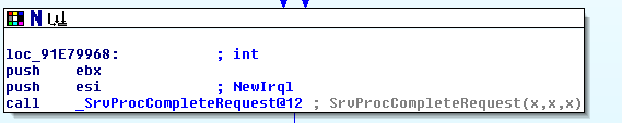 second call to SrvProcCompleteRequest function fig.12