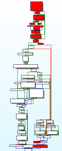 Red Block Direction fig.13