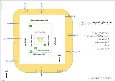 نقشه حرم امام حسین(ع)